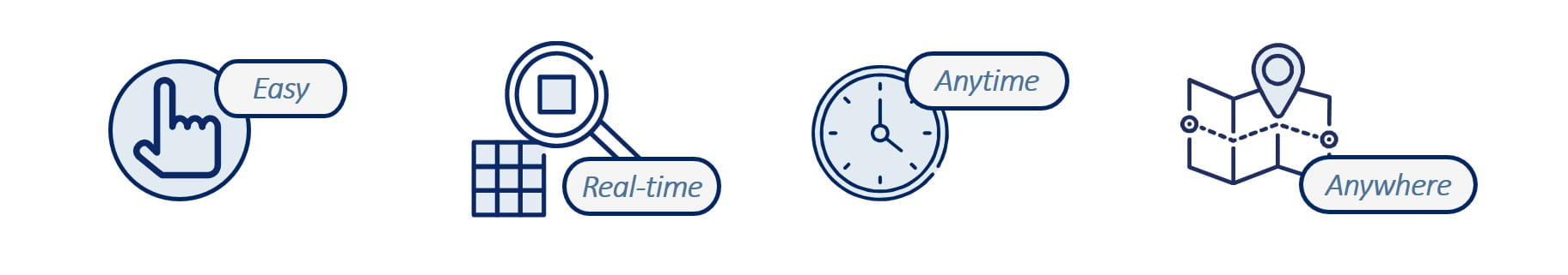 DSV Connectivity